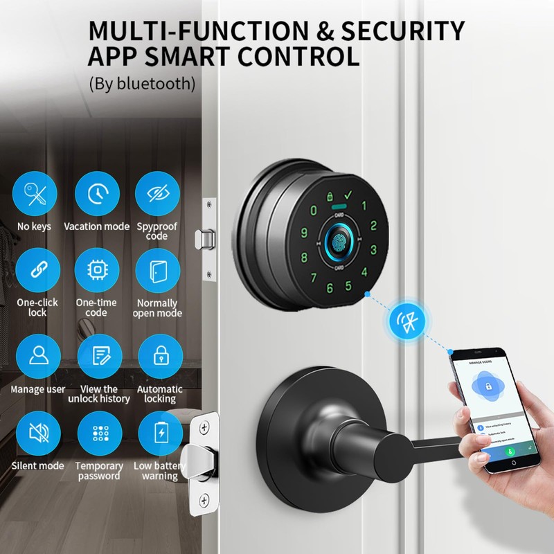 Fingerprint Door Lock with 2 Lever Handles - keyless Entry