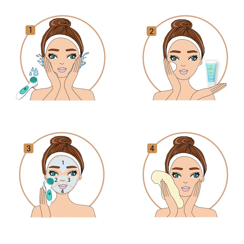 Lumineo Face Gel Designed for Electric Face Brushes, Facial Cleansing