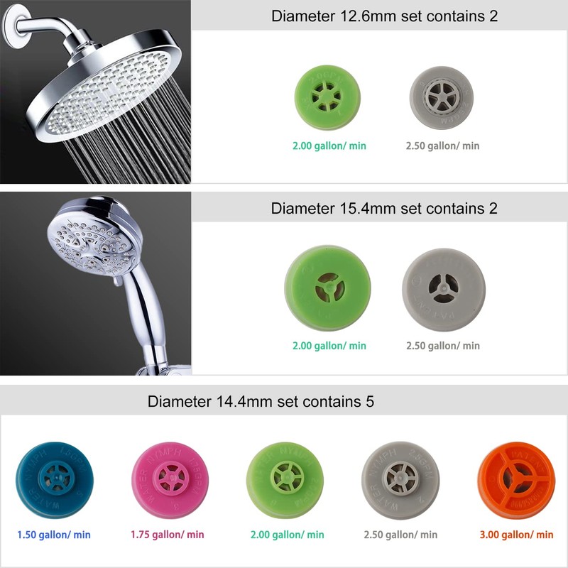 Hibbent 9 PCS Water Flow Restrictor 1.5/1.75/2.0/2.5/3.0 GPM Set, Shower