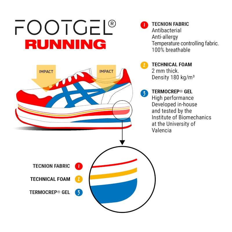 Footgel Running Insole EU 35-38
