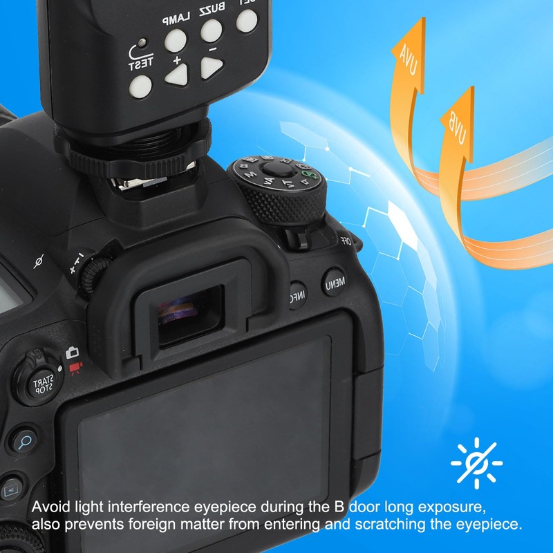 PATIKIL DK-20 Viewfinder Eyepiece Eyecup, 2 Pack Camera Eyecup Eye