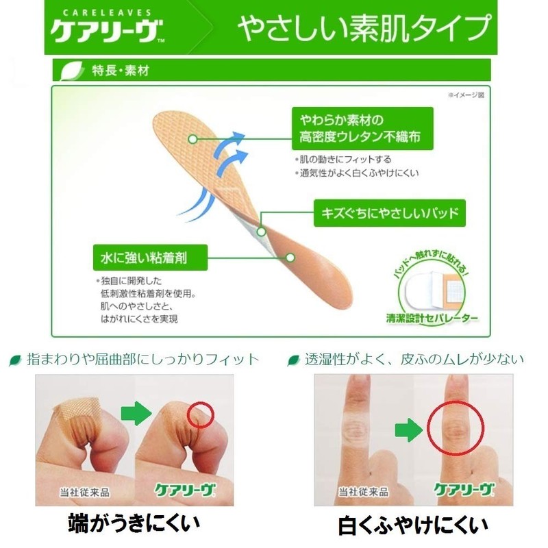 Care Reavu Sticking M Size - 40 piece