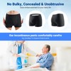 Men's Incontinence Underwear 2PCS Incontinence Boxer Briefs Absorption Protection Washable