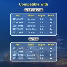 Cabin Engine Air Filter Kit Replacement for CF12820 CA12816, 2022 2023 Santa Cruz, 2021 2022 2023 Santa Fe, 2020-2023 Sonata, 2022 2023 Tucson, 2021 2022 2023 K5, 2021 2022 2023 Sorento