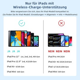 Metapen Pencil A14 Wireless Magnetic Charge丨Best Alternative to Pencil 2nd Gen丨Stylus Pen for Pro 12.9" 6/5/4/3, Pro 11" 4/3/2/1, Air 5/4, Mini 6, Palm Rejection