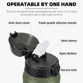 Fanhaw 1L Stainless Steel Insulated Sports Water Bottles with Straw Kids, Men and Women (Olive Green)