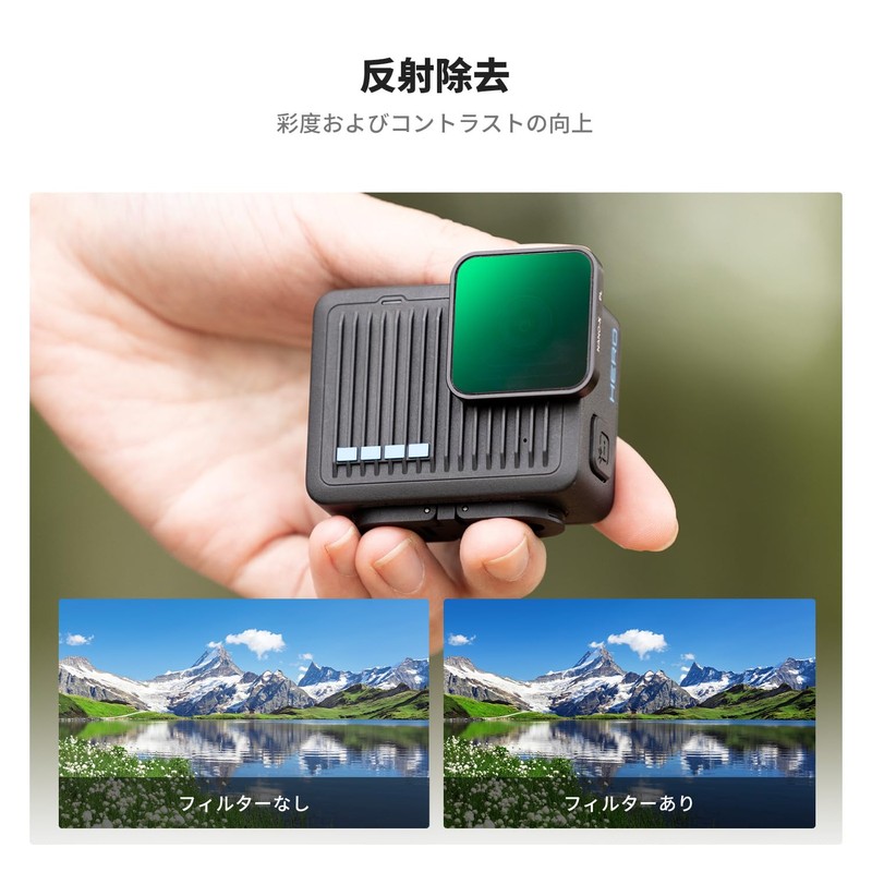 K&F Concept Go Pro 4K PL Filter, Polarizing Filter, Lens