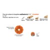 Disco 4-1/2 , Multimaterial De Carburo De Tungsteno, Truper