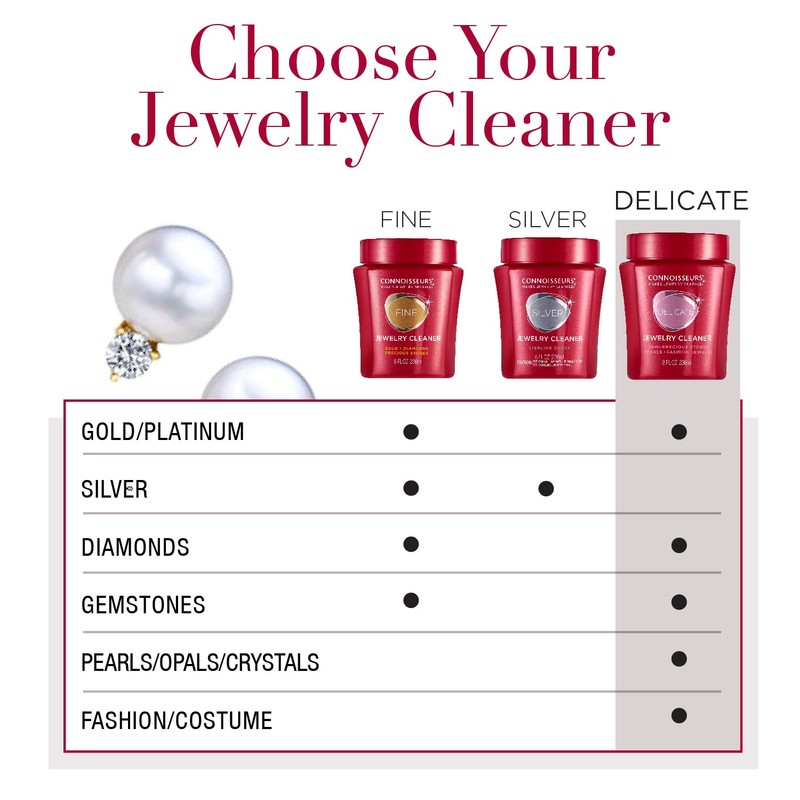 Connoisseurs Premium Edition Delicate Jewelry Cleaner Solution for Pearls, Gemstones,