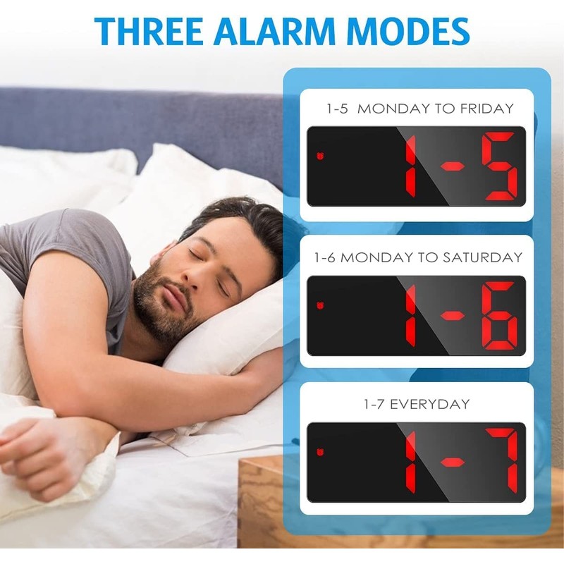 Ankilo (New Version Digital Alarm Clock, LED Clock for Bedroom,