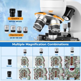 MAXLAPTER Binocular Microscope for Adults and Kids: 40X-1000X Professional Compound Microscope with Slides and Dual Mechanical Stage - Kit for Children Students Beginners Lab Homeschool Education