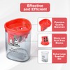 OFFCUP Pencil Sharpeners, 2pcs Manual Pencil Sharpeners with Container, Double-Hole