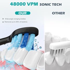 Electric Toothbrush for Adults - 90 Day Battery Life, Rechargeable Sonic Toothbrushes with Pressure Sensor, Smart Screen Travel Electric Toothbrush with Case, 5 Cleaning Modes & 3 Intensities Settings