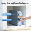 Thereye RO Water Filter Element For 700 GPD Undersink Tankless