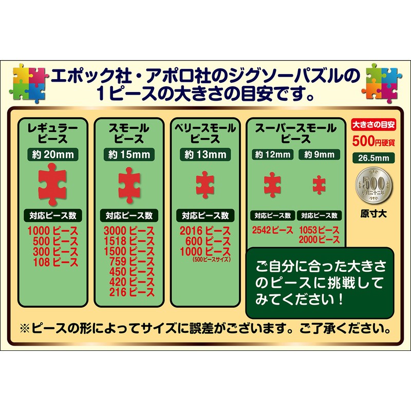 Epoch 108 Piece Jigsaw Puzzle, Cat Natsumi 7.2 x 10.0