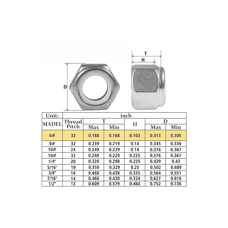 Hmevsafinect 50 Pack 10#32 Nylon Insert Locknuts,304 (A2-70) Stainless Steel