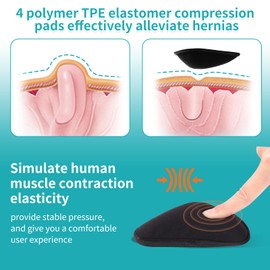 ENLUNTRA Upgraded Hernia Belt for Men & Women,Inguinal Hernia Support Belt with 4 Removable Medical Compression Pads,Hernia Support Truss for Single/Double Inguinal or Sports Hernia(Black, S)