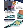 SIMPS Running Pouch, Smartphone Waist Pouch, "Belt-type Design that Adheres