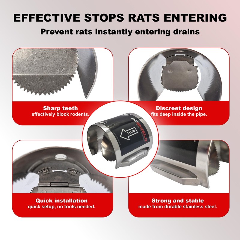 Roshield Rat Drain Guard | Stop Rats within Drainage &