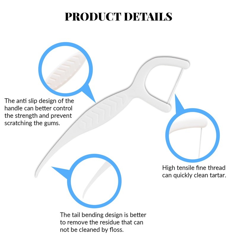 Dental Floss Picks- Individual Package Portable Floss 120pcs Flossers with