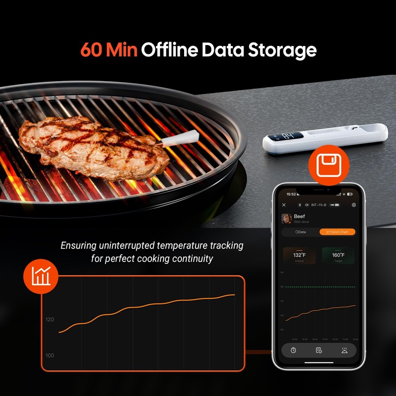 INKBIRD Mini Wireless Meat Thermometer, Bluetooth 5.4,1000ft/305m Ultra Long Connection,