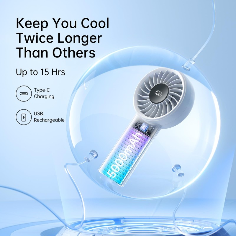 JISULIFE Handheld Portable Fan, Stronger and Longer-Lasting: 5 Speed, 5000mAh