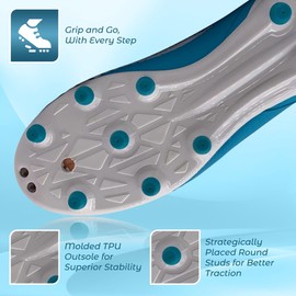 Vizari Bodega Firm Ground Youth Soccer Cleats for Boys/Girls | Premium Material Soccer Shoes for Comfort and Enhanced Performance | Multicolored Kids Football Cleats, Sky/White, 9 Toddler