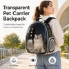 Transparent Pet Carrier Backpack for Travel – Ventilated Bubble Design