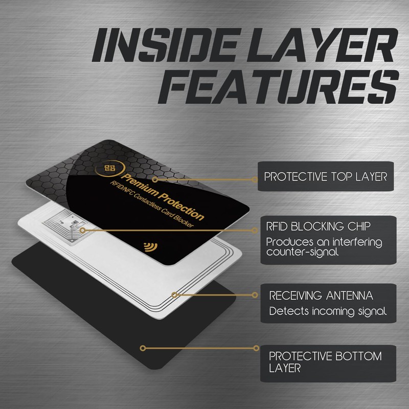 KF-Premium RFID/NFC Anti-Theft Blocking Fraud Protective Cards (Pack of 2)