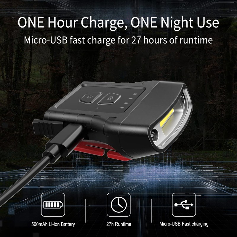 klarus HC3 LED Clip On Cap Light, White and Red