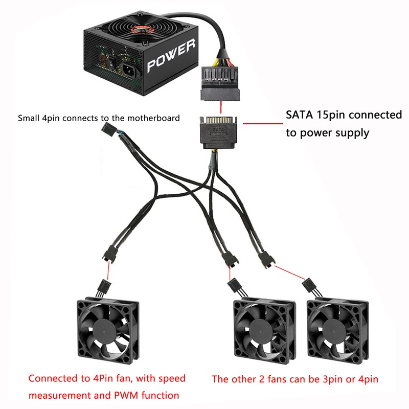 XMSJSIY SATA to 3 Pin 4 Pin PWM Fan Adapter