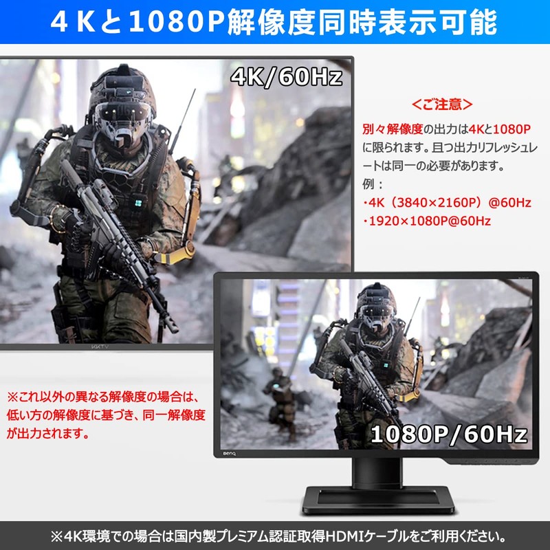BLUPOW VA128A 4K60Hz/HDR Compatible, HDMI Splitter, 1 Input, 2 Outputs