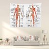 Batmerry Skeleton Science Tapestry, Body Human Skeleton Anatomy Backbone Biology