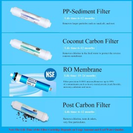 Geekpure Replacement Filters Set for Geekpure 4 Stage Reverse Osmosis System -100 GPD