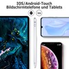 SOCLLLife Stylus Pen for Touch Screens, High Sensitivity Capacitive Pencil