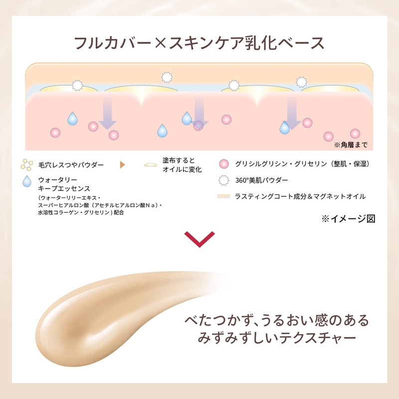 Maquillage Liquid Foundation Refill Dramatic Essence Liquid SPF50+ PA++++ Ochre