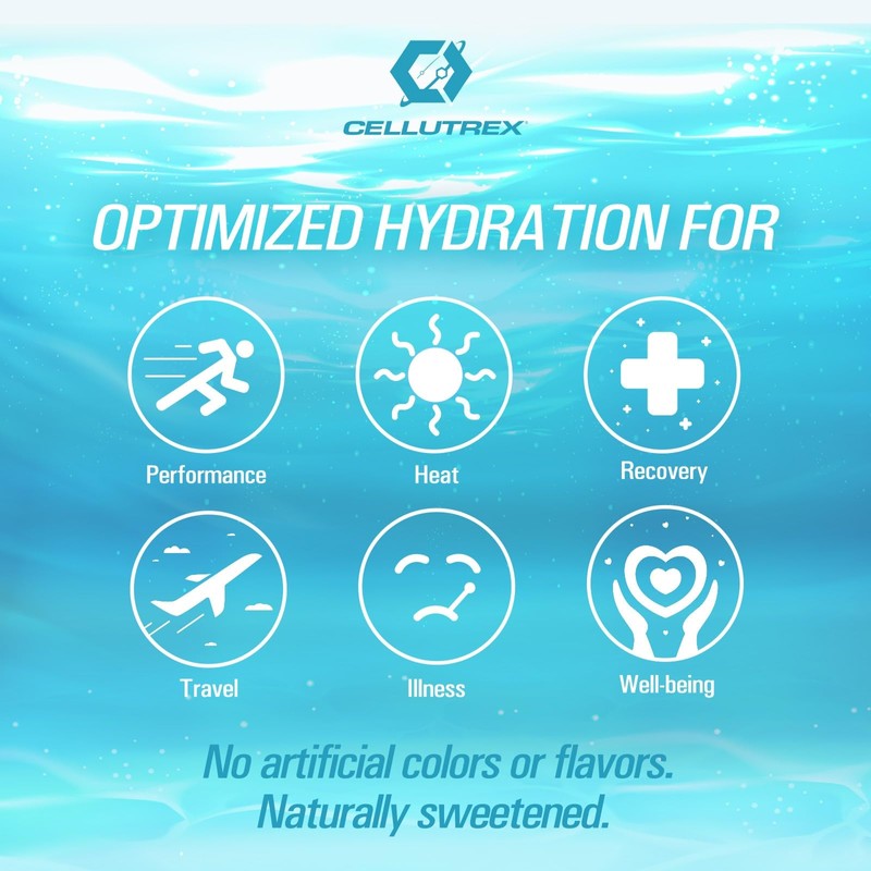 Cellutrex H2O Variety Pack Zero Sugar Hydration Packets, Additive-Free Electrolyte