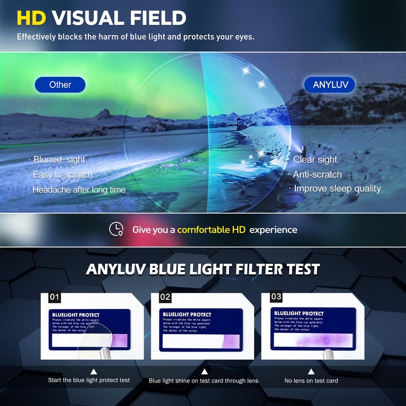 ANYLUV Blue Light Glasses Men/Women, Working Blue Light Blocking Glasses,