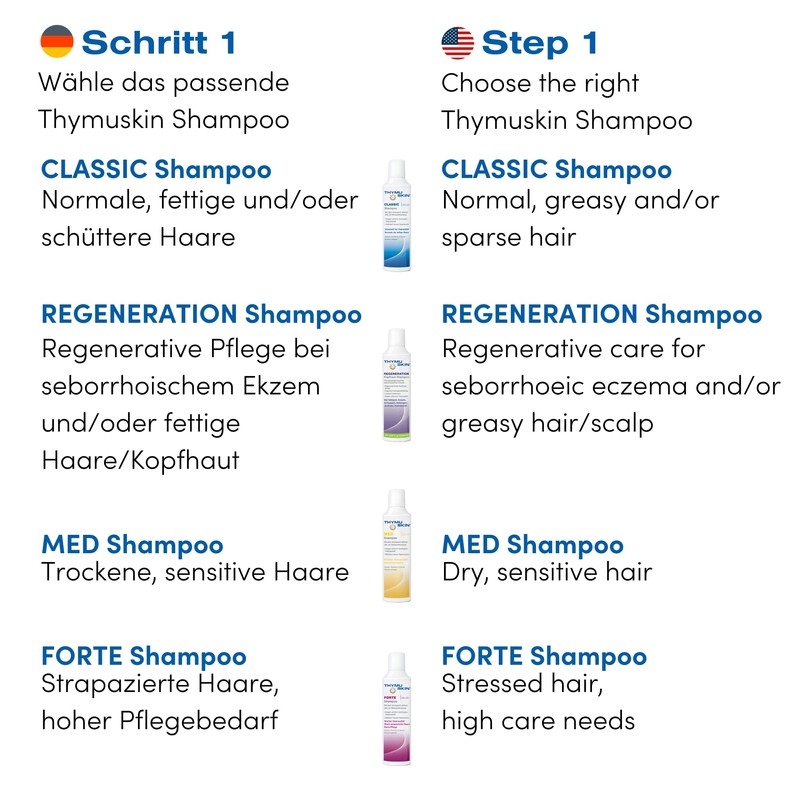 THYMUSKIN Classic Shampoo 100 ml