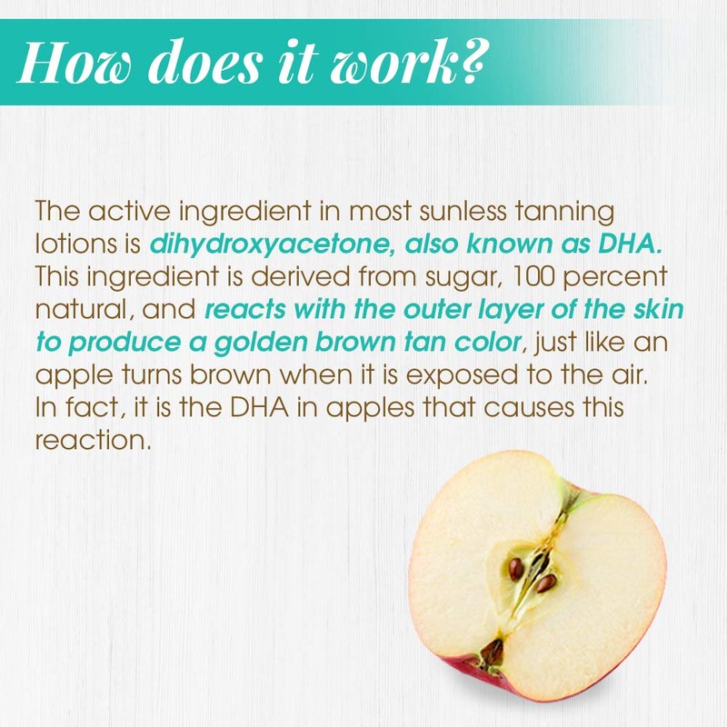 Body Drench Quick Tan Self Tanner Booster Drops – Add