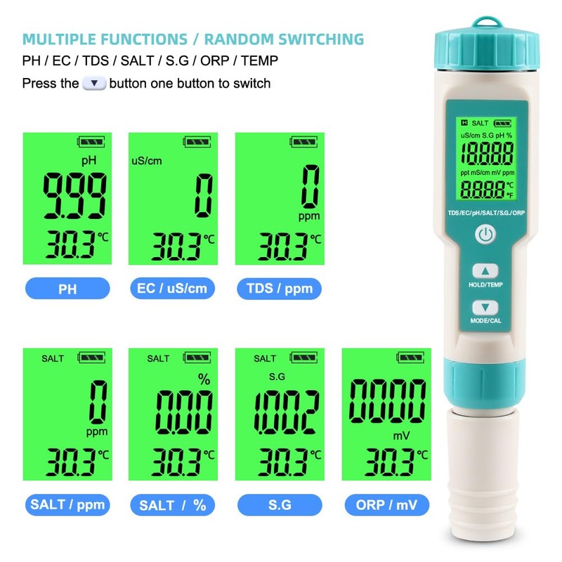 pH Meter for Water 7 in 1 PH/TDS/EC/Salt/S.G/ORP/Temp Meter,pH Tester