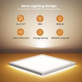 BLNAN LED Deckenleuchte, 18W Deckenlampe Flach Warm Neutral Kalt Weiß 3000K/4000K/5000K, Panel mit Hinterleuchtung, 1800lm für Flur, Schlafzimmer, Küche, Bad, Balkon, Keller - Ultradünn Modern 22cm