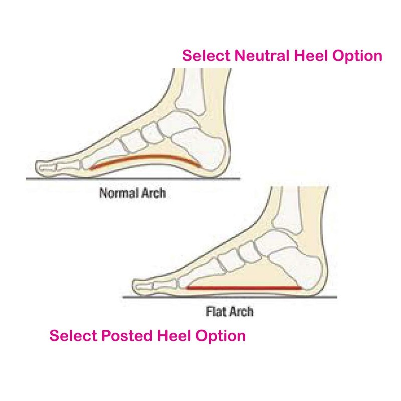 GenExt Men's Beats (Posted Heel) Full Orthotic Arch Support Insole