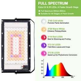 LBW Grow Lights for Indoor Plants,Full Spectrum Standing Plant Grow Light with 4/8/12H Timer, 6 Dimmable Levels,68" Adjustable Tripod, Floor Grow Lamp for Large Indoor Plants, Dual Heads Plus