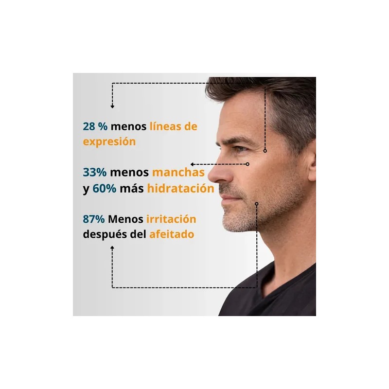 Kit Anti Ojeras Y Arrugas Roll On + Serum Antiedad