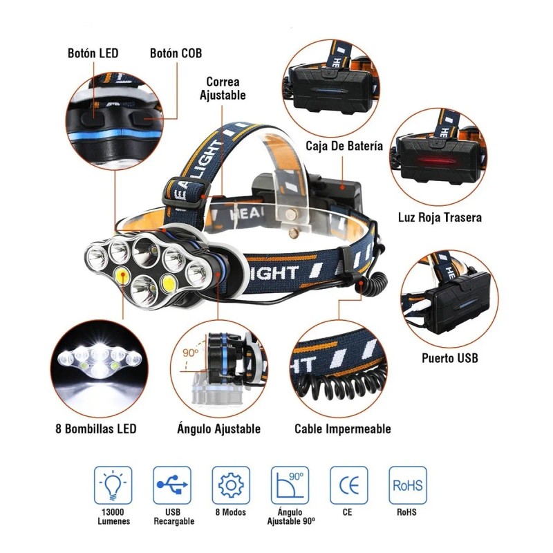 Lampara Led Tipo Minero De 8 Leds Con Baterias Recargables