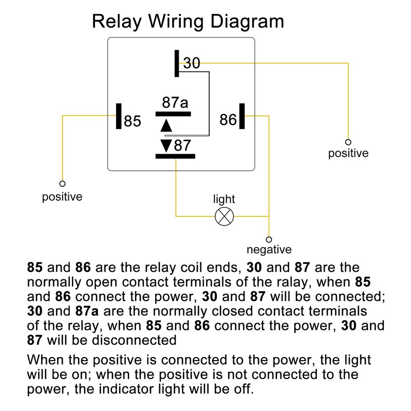 uxcell 3pcs JD-2912 5 Pin DC 36V 40A Universal Car