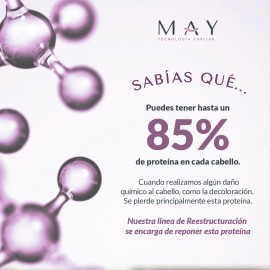 3 Crema De Proteína - Tratamiento Reestructurante - 1 Litro