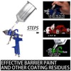 ETOSHA HVLP Spray Gun Set 3pcs, Auto Paint Primer with