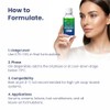 Optiphen – 2oz (60ml) | Cosmetic Grade Preservative for DIY